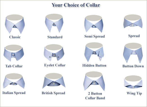 I modelli dei colletti delle camicie: guida alla scelta