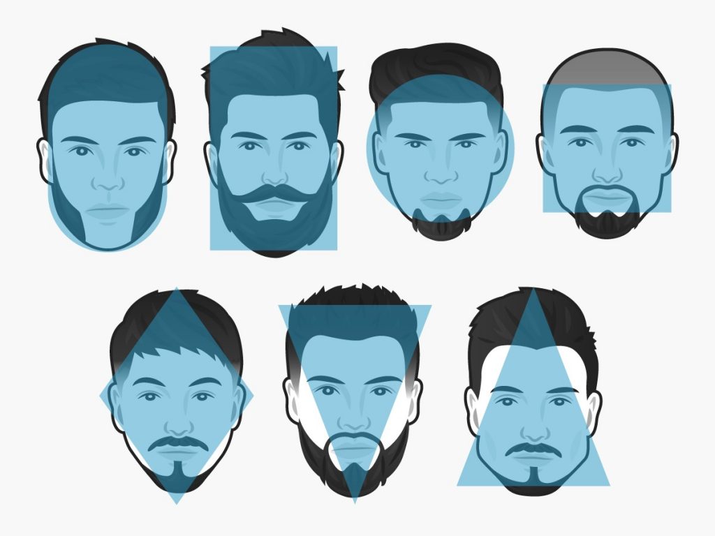 styles of beard according to the shape of the face